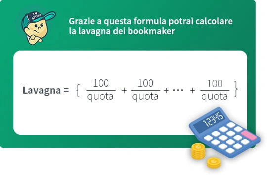 Formula for calculating average payout percentage